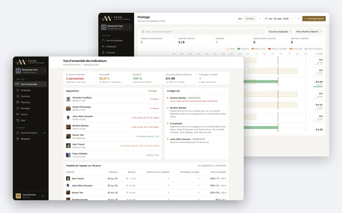 AA Foods · Gestion du personnel